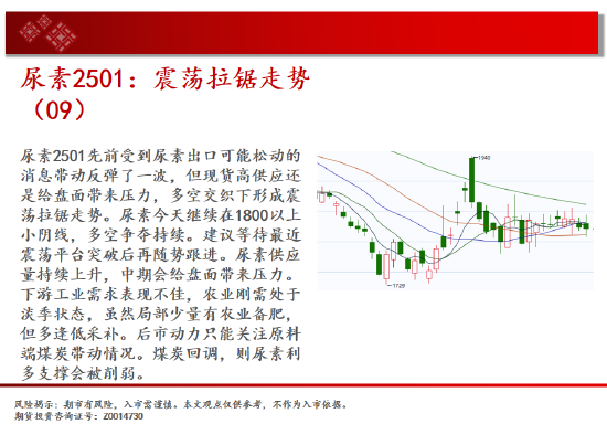 中天期货:原油跌势放缓 白银再度反弹  第11张