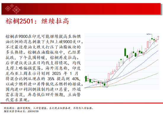 中天期货:原油跌势放缓 白银再度反弹  第13张