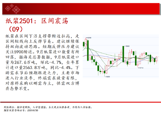 中天期货:原油跌势放缓 白银再度反弹  第16张