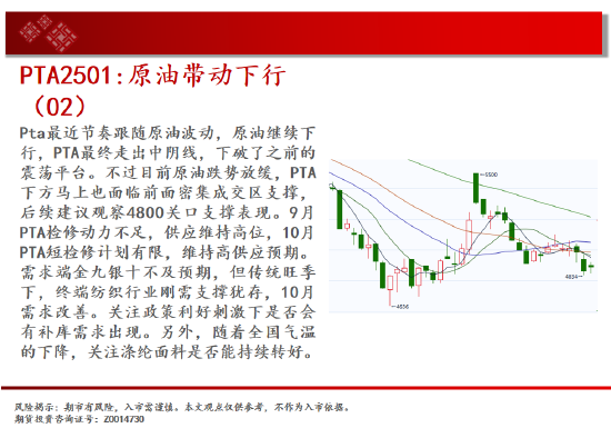 中天期货:原油跌势放缓 白银再度反弹  第18张