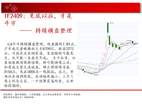 中天期货:白银下破震荡平台 螺纹区间回调