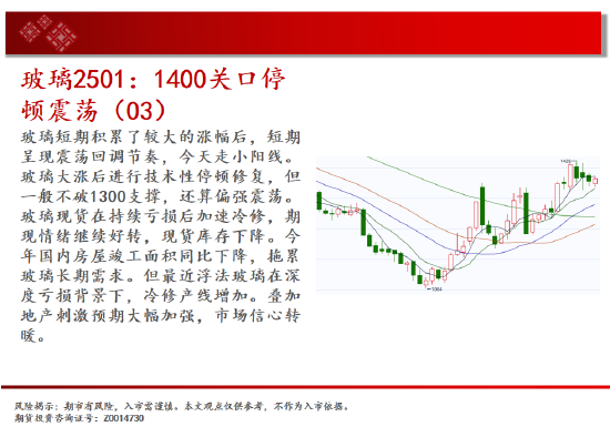 中天期货:白银下破震荡平台 螺纹区间回调