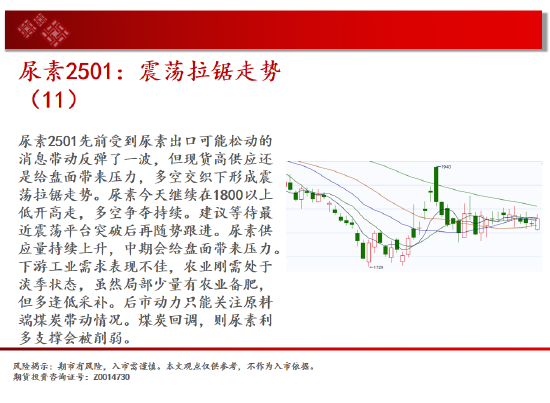 中天期货:白银下破震荡平台 螺纹区间回调  第11张