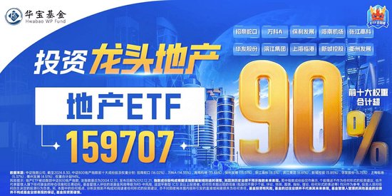 历史罕见！楼市“银十”超“金九”，地产ETF逆市三连阳！稀土有色逆市爆发，有色龙头ETF盘中飙涨超5%！