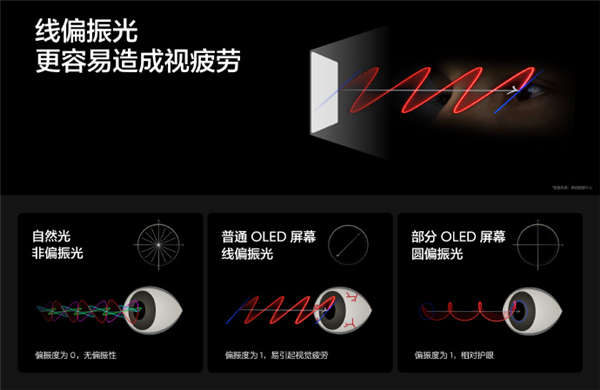 年度性价比手机 要被真我GT7 Pro预定了  第11张