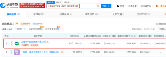 光刻机龙头借壳预期激发涨停潮：挖掘概念股  第1张