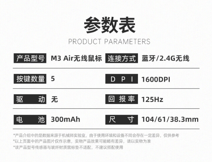 机械师推出 M3 Air 双模办公鼠标：65 克重量，12 天续航，59 元