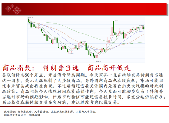 中天期货:豆粕低位震荡 棕榈高位停顿