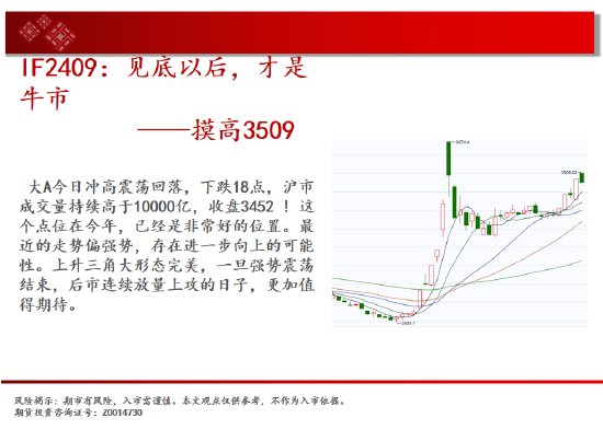 中天期货:生猪底部大震荡 橡胶站上18000  第3张