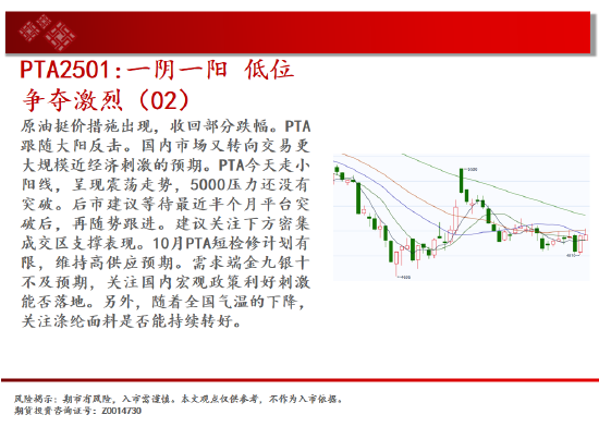 中天期货:生猪底部大震荡 橡胶站上18000  第18张