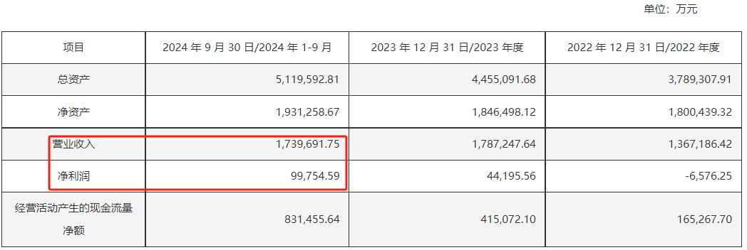 定了！中国动力下周一复牌，“中字头”重组大消息！