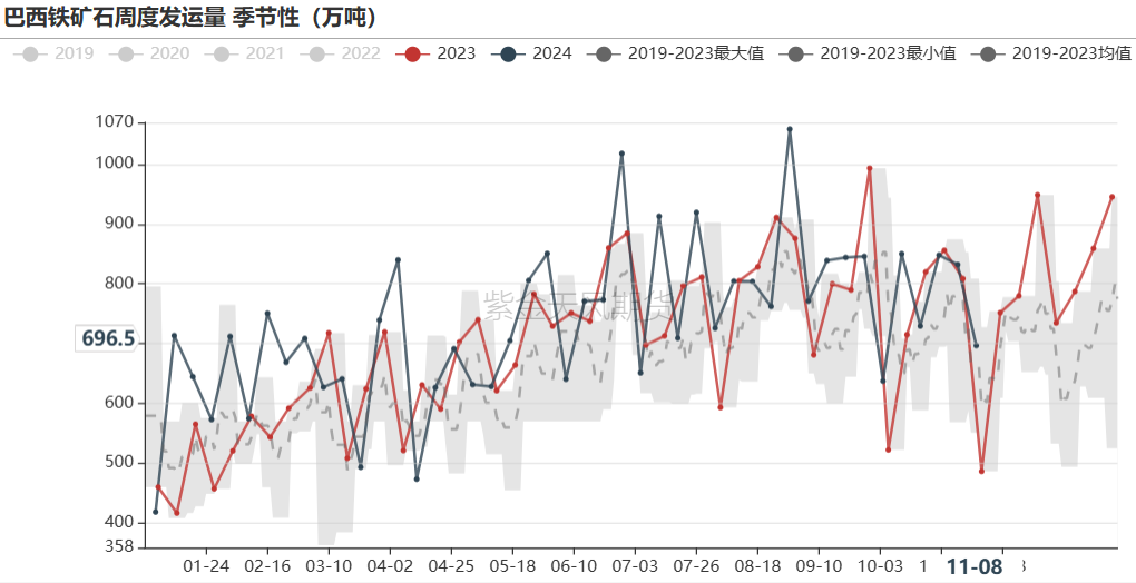 铁矿：梦醒时分  第28张