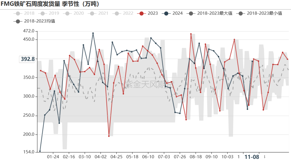 铁矿：梦醒时分  第33张