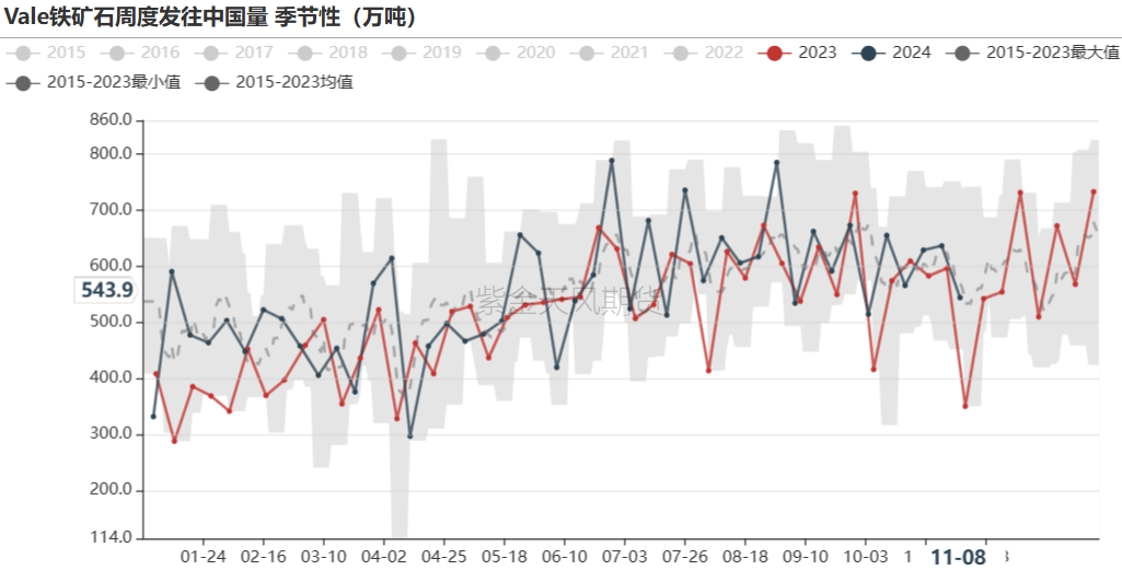 铁矿：梦醒时分  第35张