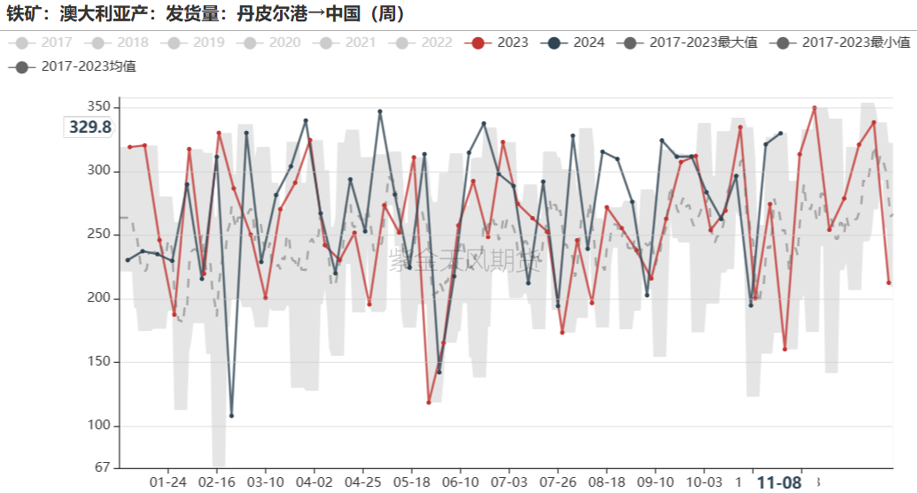 铁矿：梦醒时分  第37张