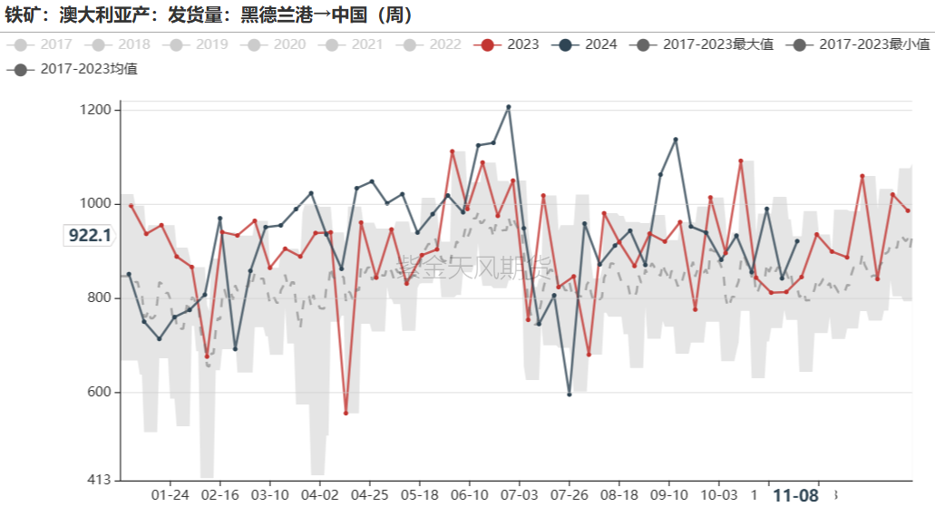 铁矿：梦醒时分  第39张