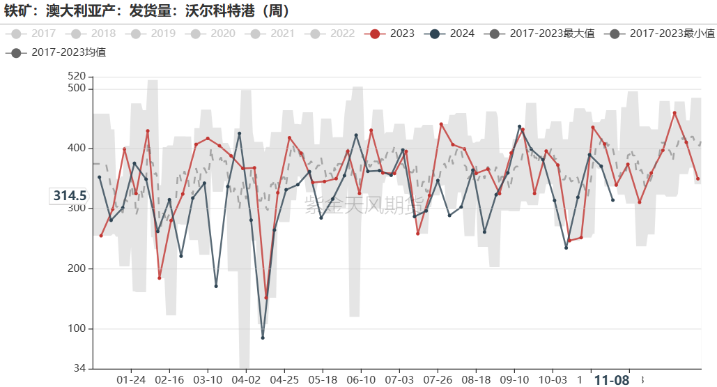 铁矿：梦醒时分  第40张