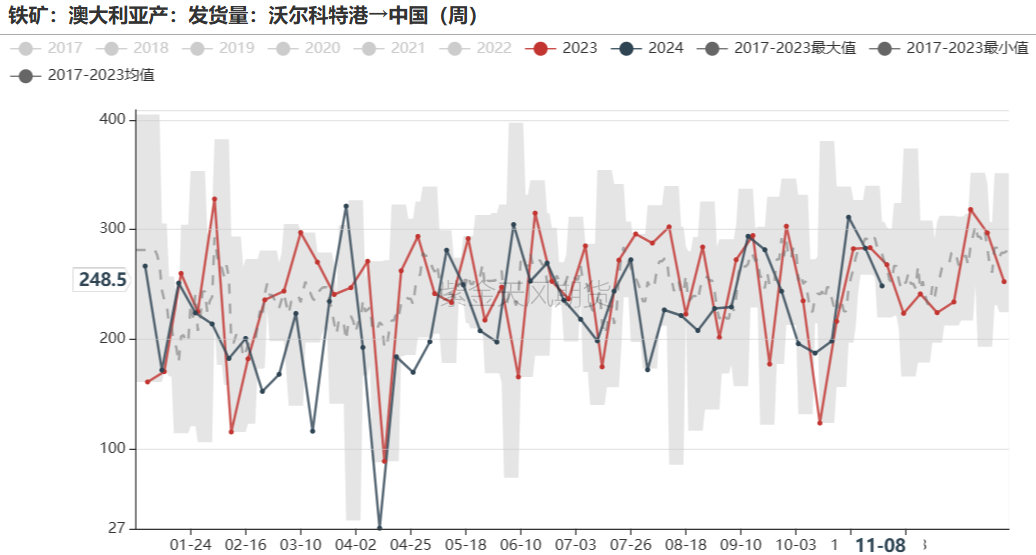 铁矿：梦醒时分  第41张