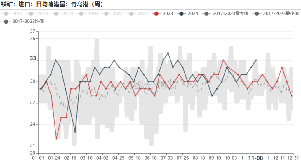 铁矿：梦醒时分  第54张