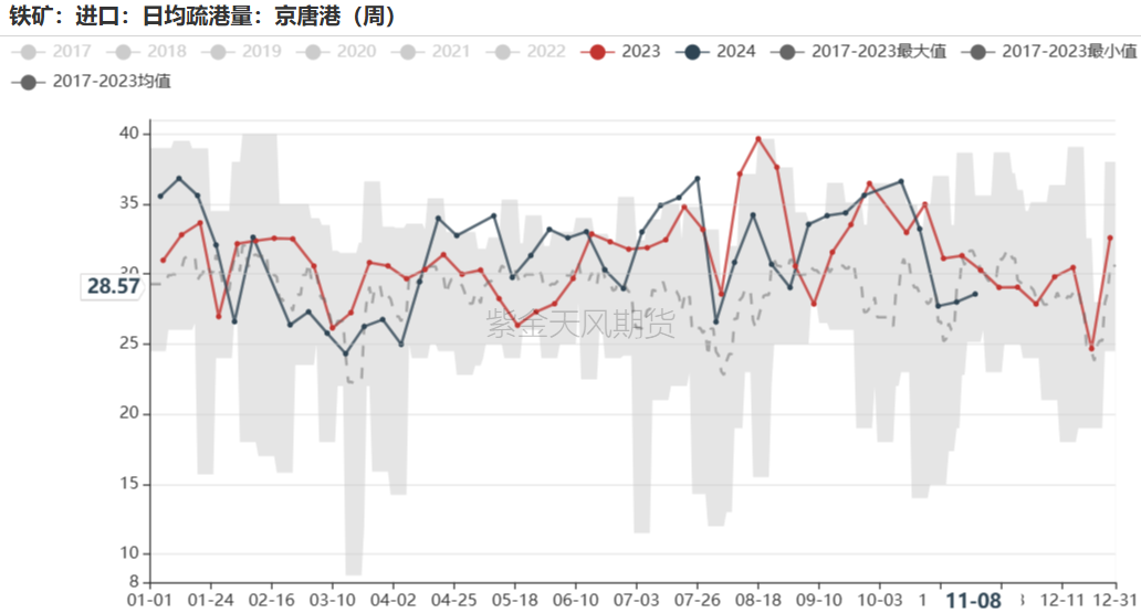 铁矿：梦醒时分  第55张