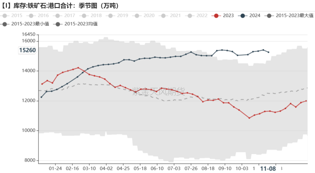 铁矿：梦醒时分  第66张