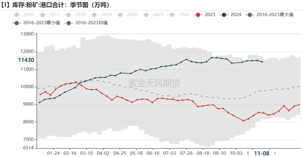 铁矿：梦醒时分  第67张