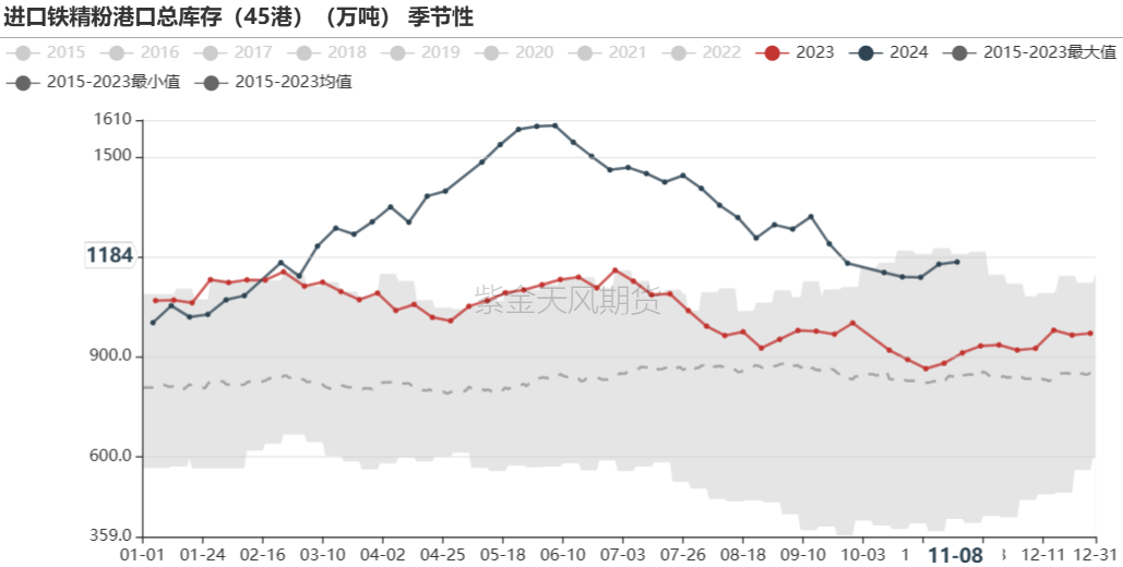 铁矿：梦醒时分  第70张