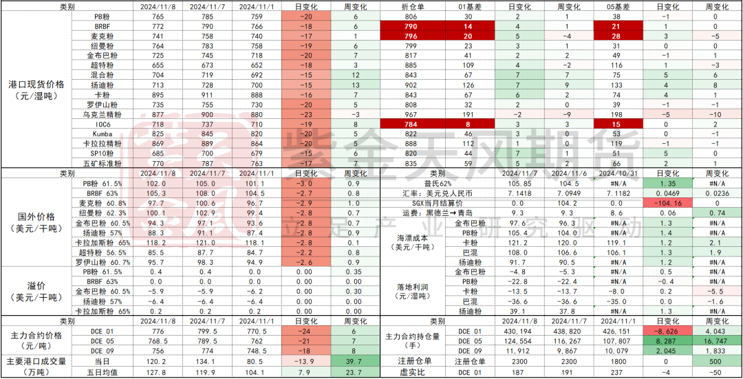 铁矿：梦醒时分  第75张