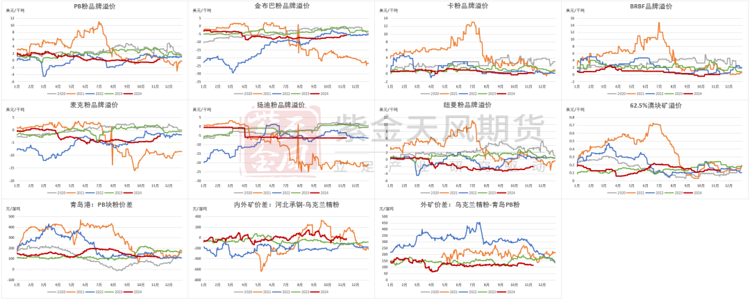 铁矿：梦醒时分  第80张