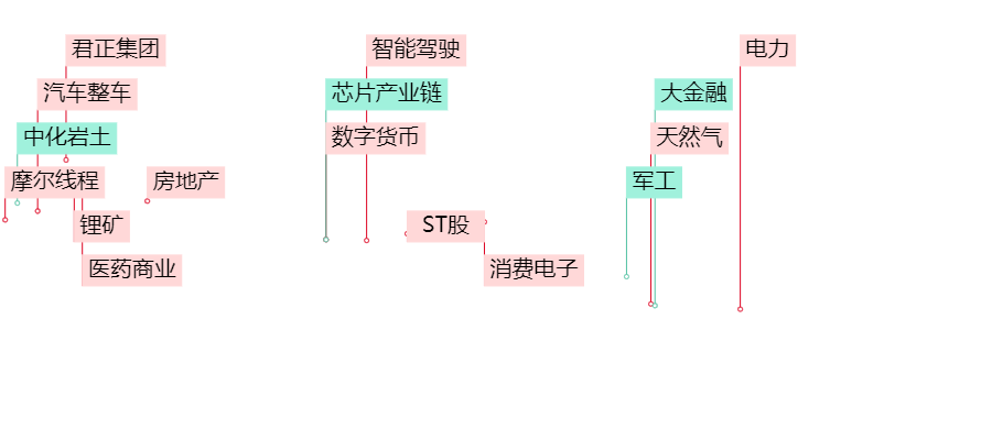 晚报| 珠海航展正式开幕！背后哪些上市公司值得关注？2025年放假安排来了！11月12日影响市场重磅消息汇总