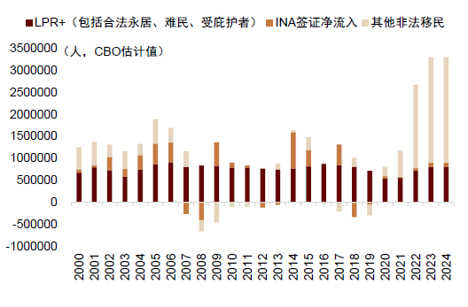 中金：调整资产配置的时机已至 减配安全资产增配风险资产  第22张