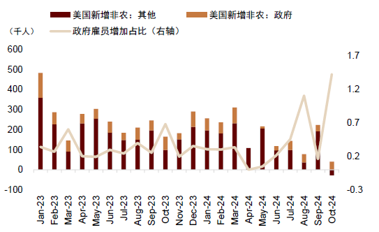 中金：调整资产配置的时机已至 减配安全资产增配风险资产  第28张