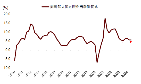 中金：调整资产配置的时机已至 减配安全资产增配风险资产  第31张