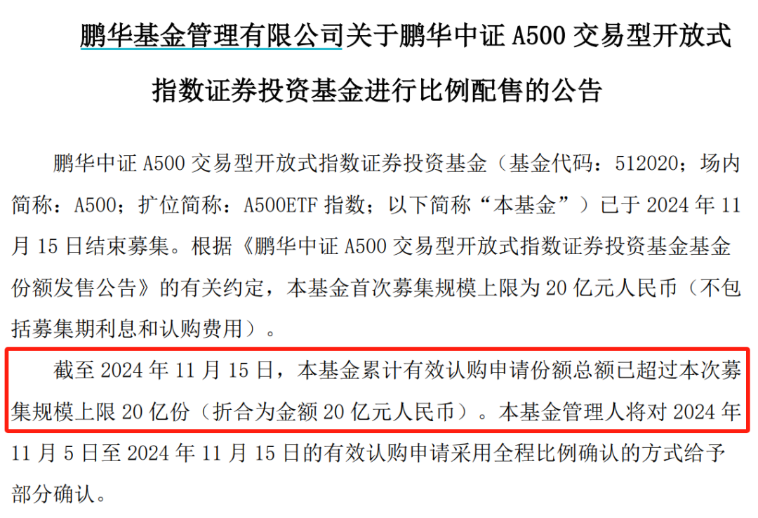 A股新纪录！2100亿资金火速集结  第1张