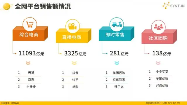 TechWeb一周热点汇总：双11全网交易总额超1.4万亿元，马斯克升级与OpenAI的法律战