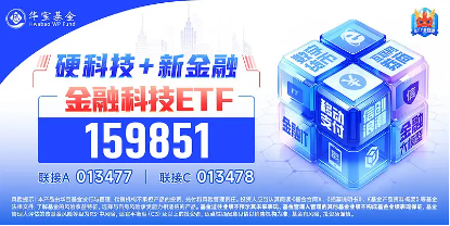 A股V型反转，金融科技带头狂拉4%，资金继续看涨，金融科技ETF（159851）份额连续14日增长续刷新高！