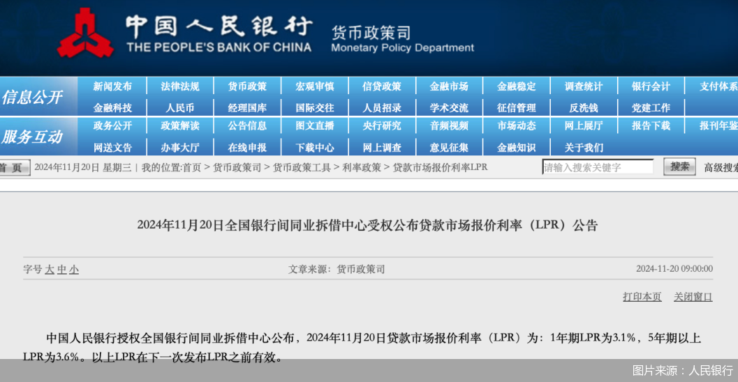 贷款利率维持低位 LPR报价保持不变  第1张