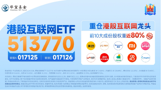 强业绩提振，金山云飙涨26%！港股互联网ETF（513770）涨超2%，机构：把握高弹性互联网龙头