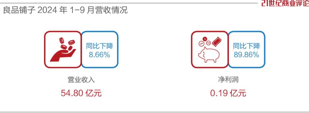 50亿武汉零食巨头，遭遇造假风波  第10张