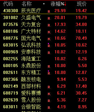 突发！集体崩盘  第11张