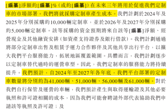 定制车孤注一掷，53亿短债压顶，曹操出行受重资产拖累，亟待IPO上市续命  第10张