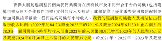 定制车孤注一掷，53亿短债压顶，曹操出行受重资产拖累，亟待IPO上市续命  第27张