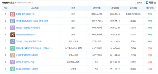 热搜第一！王宝强被举报欺诈，被指“翻脸不认账”，最新回应：无愧于心