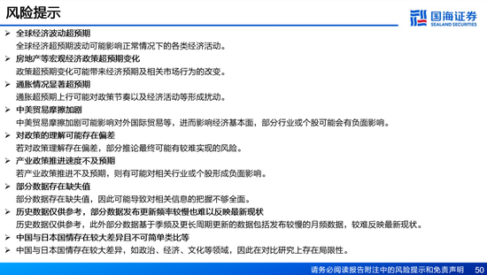 国海证券：A股能演绎2013年以来的日本股市长牛吗？——2013年至今日本宏观和股市复盘  第50张