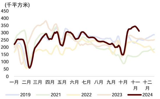 中金宏观 | 减少出口退税，影响几何？  第18张