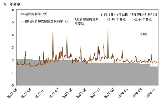 中金宏观 | 减少出口退税，影响几何？  第25张