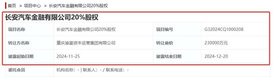 长安汽车金融20%股权挂牌转让 第四大股东渝富集团拟23亿底价“清仓”退出