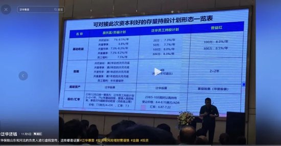 网传90亿理财暴雷，泛华控股等三家美股公司连夜火速改名：泛华控股大起底！  第6张