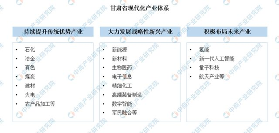 西北沙漠刮起绿色风暴，武威新型工业崛起之谜  第2张