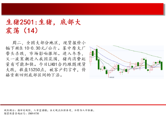 中天期货:白糖持续震荡 橡胶持续横盘  第8张